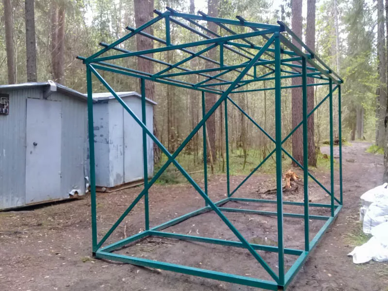 Драйверы перемен