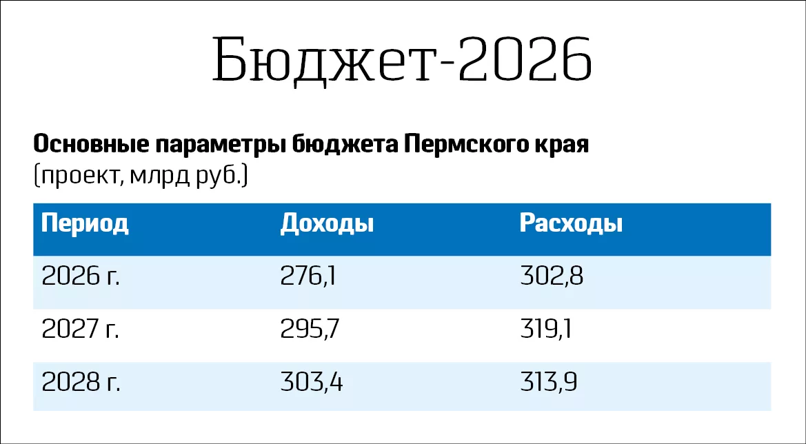 С социальным акцентом