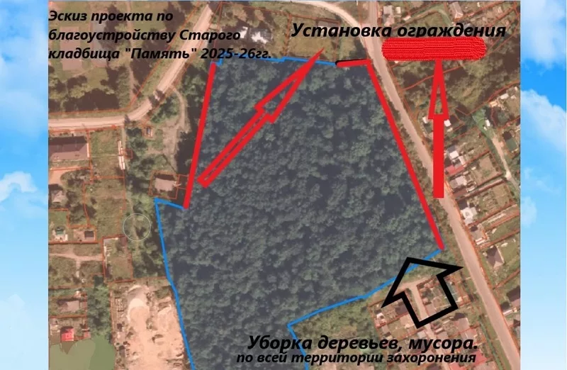 Начался сбор средств на инициативы жителей